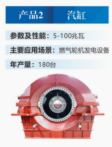 汽缸